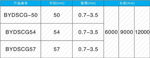 周村套筒式声测管规格尺寸